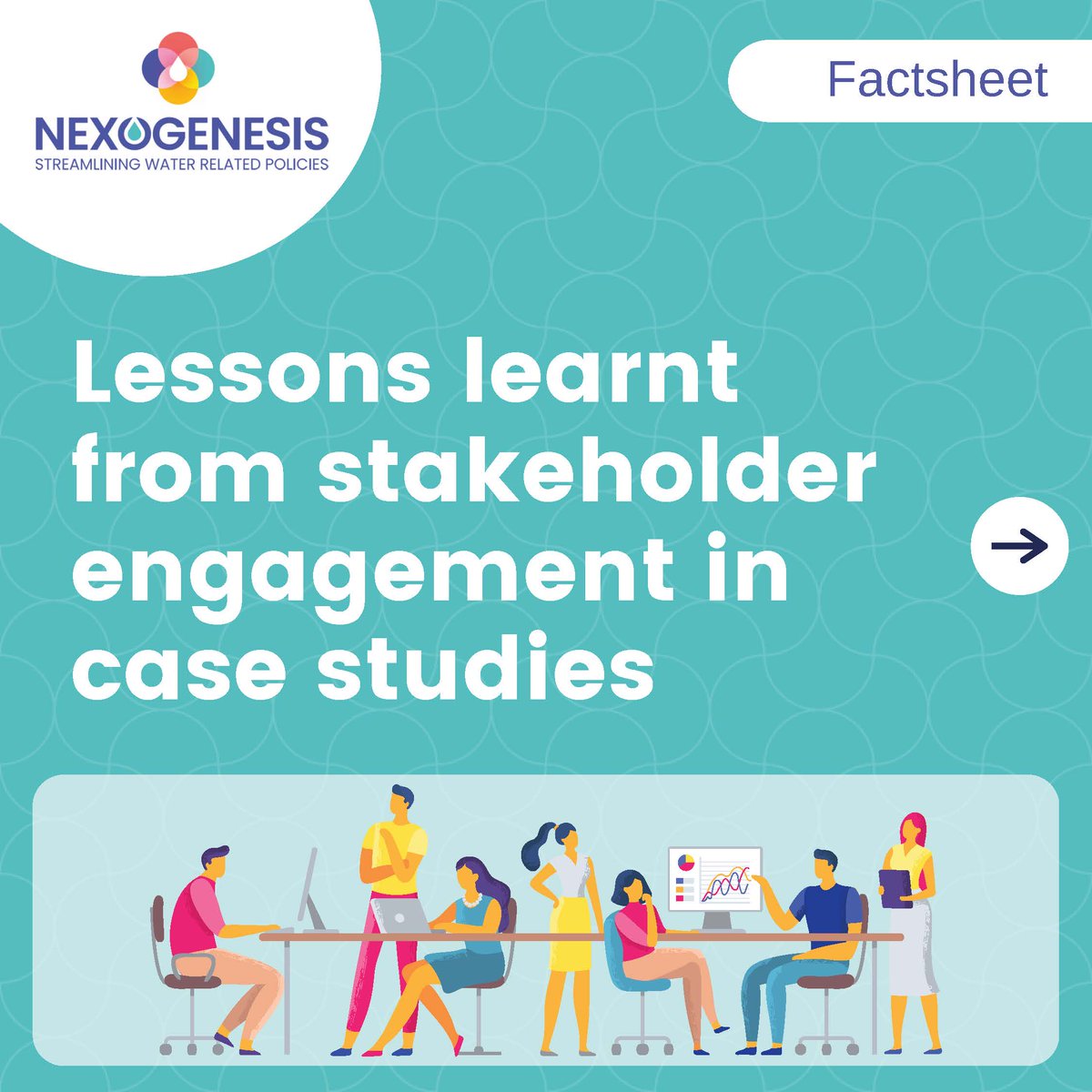 🚀 We are thrilled to announce the release of our new @NEXOGENESIS_eu factsheet: 'Lessons Learnt from Stakeholder Engagement in Case Studies.' 

This factsheet provides  insights from our case studies, highlighting effective practices and key takeaways.

➡️buff.ly/3UVLevI