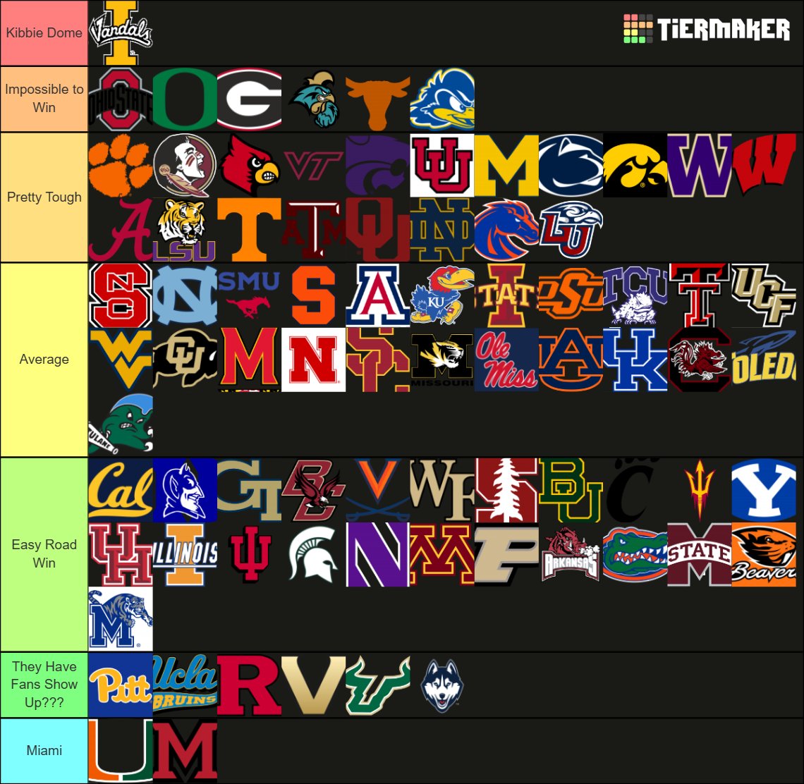 The Undergrad CFB tweet media