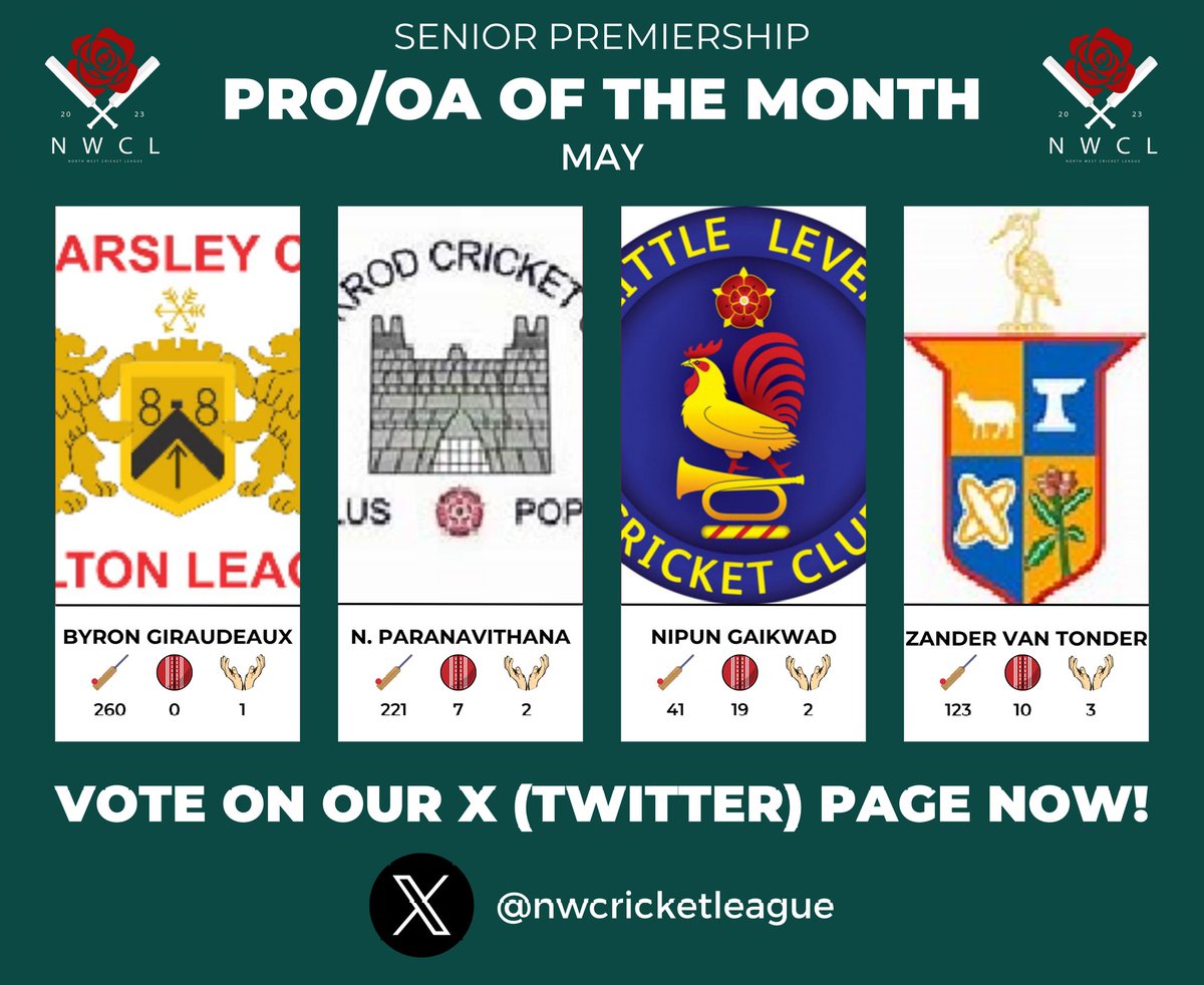 💥 Player of the Month Nominees 💥

🏆 Division: Senior Premiership
1️⃣ Vote for Professionals/OA's
1️⃣ Vote for Amateurs

Vote in the comments below 👇