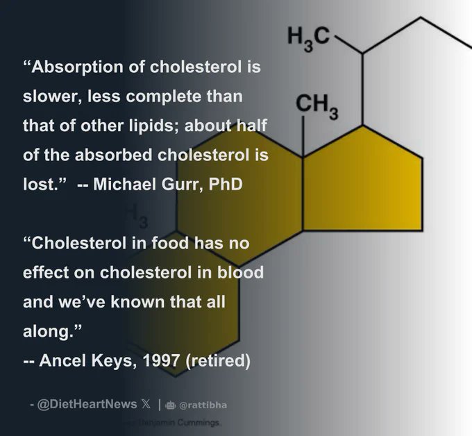 AHA & USDA - beginning in 1961 & 1980 - respectively, said: 'Avoid or restrict eggs because they are 'cholesterol bombs' - recommending that instead we plebians eat ultra-processed, blood-sugar raising cereals soaked in low or nonfat milk, fueling diabetes - now epidemic.