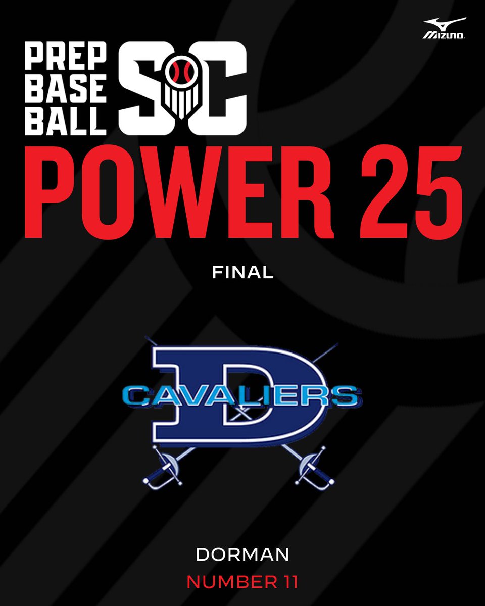 FINAL POWER 25 11: @DormanBaseball 🔗: loom.ly/jwMTfYc