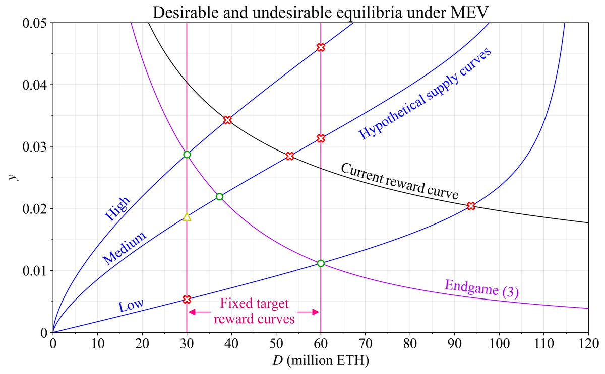 Anders Elowsson 🌻 tweet media