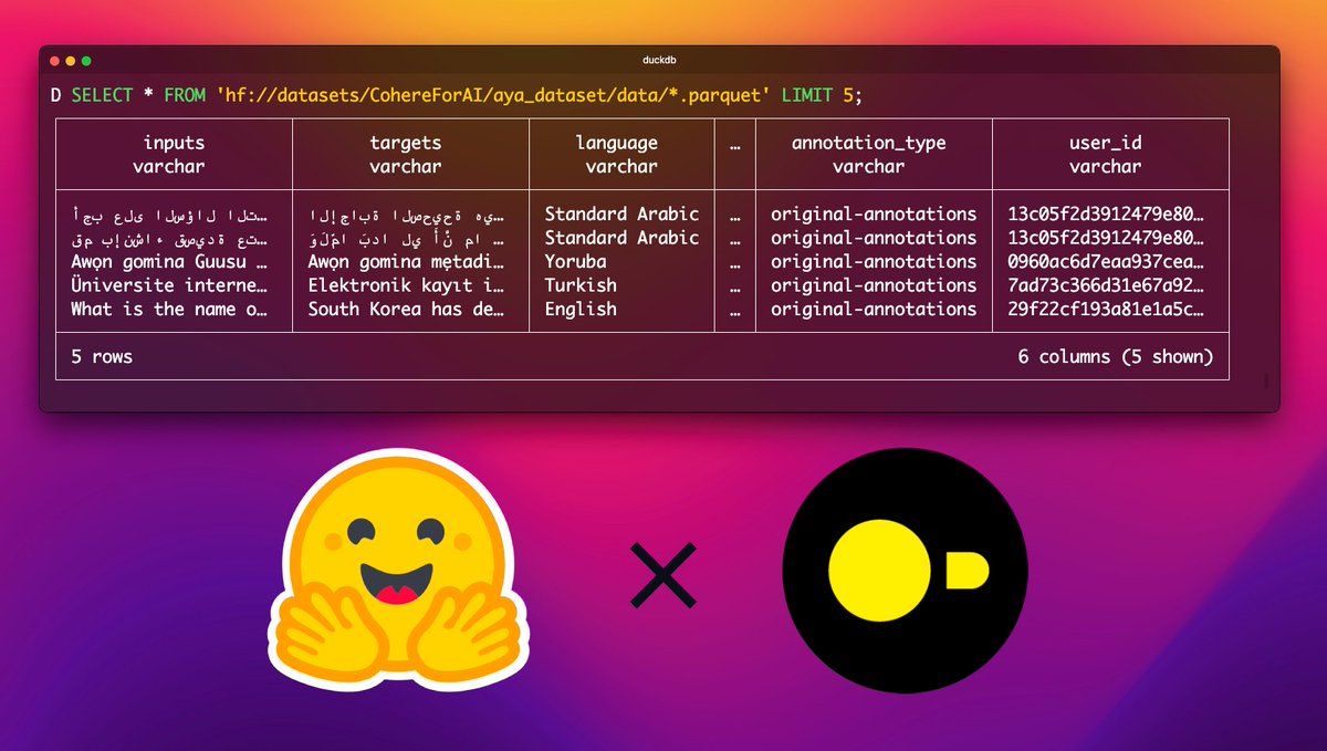 Finally !! You can query ANY dataset on 🤗@huggingface with @duckdb 💛💛💛

It's now EASY to access datasets in SQL, e.g.

```
SELECT * FROM 'hf://datasets/<repo-id>/<file>'
```

Here I queried the dataset used for @CohereForAI Aya 101 or the new ✨Aya 23 ✨ multilingual LLMs: