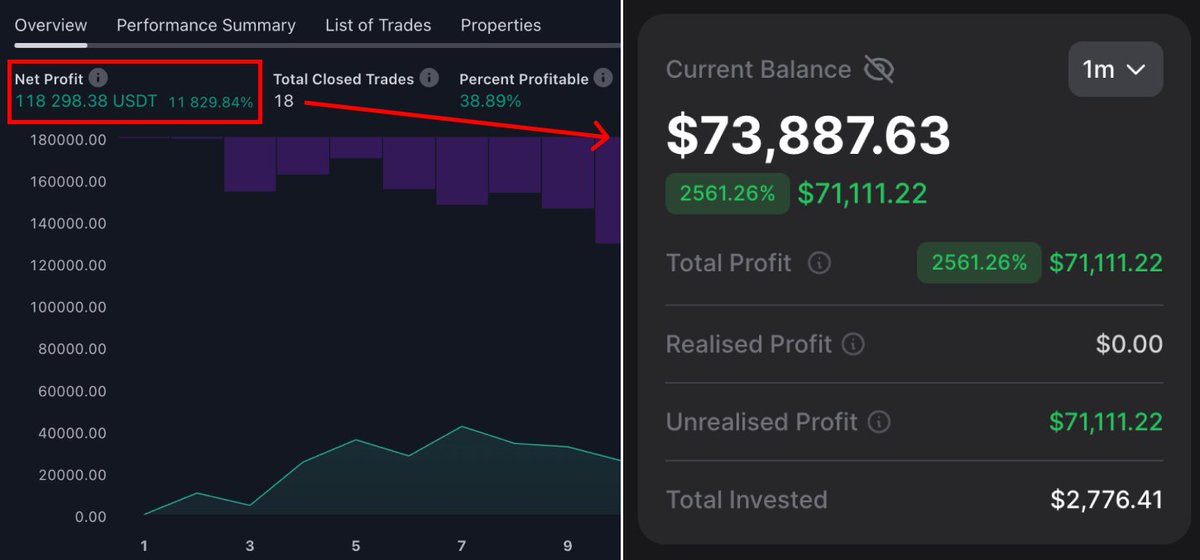 Alpha Batcher tweet media
