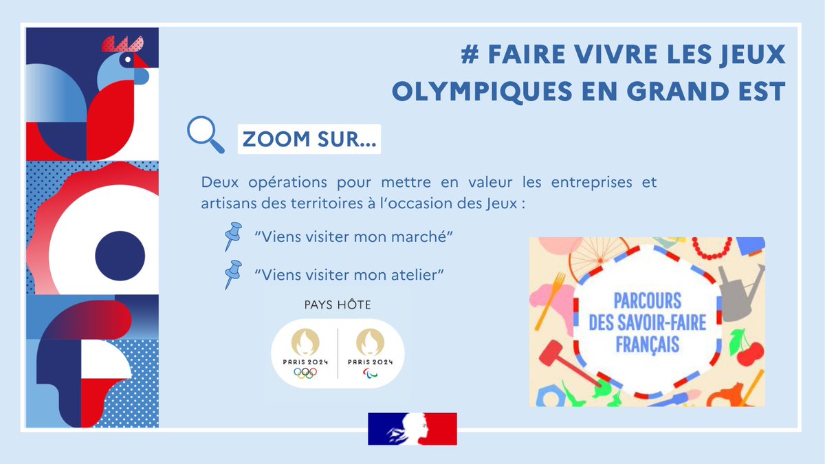 #ZoomSur 🔍 | Avec plus de 25 millions de visiteurs attendus, les Jeux de @Paris2024 sont une opportunité unique pour les entreprises françaises de faire rayonner leurs savoir-faire #JOPenGrandEst ✅ 📍 Pour retrouver la liste des événements du parcours des savoir-faire