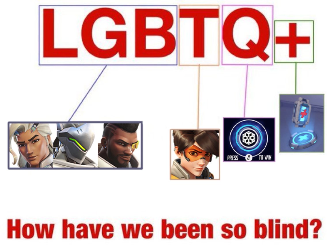 Overwatch 2 more like OverWOKE 2 😳🏳️‍⚧️🏳️‍🌈