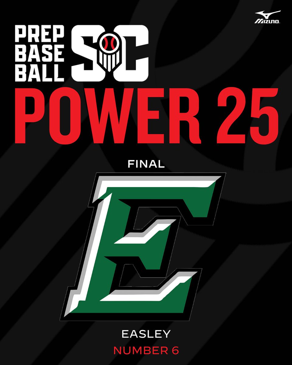 FINAL POWER 25 6: @easley_baseball 🔗: loom.ly/jwMTfYc