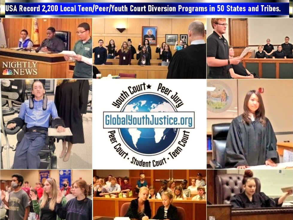 America's Youth Justice System is LOCAL as 90% + of Juvenile Crimes should be.

For 30 Years Local/State/Tribal Leaders Expand Peer-to-Peer & Volunteer-Driven @JuvenileCrime Diversion Programs Teen/Peer/Youth Court and Peer Jury.

GlobalYouthJustice.org
100% Public Domain 501c3
