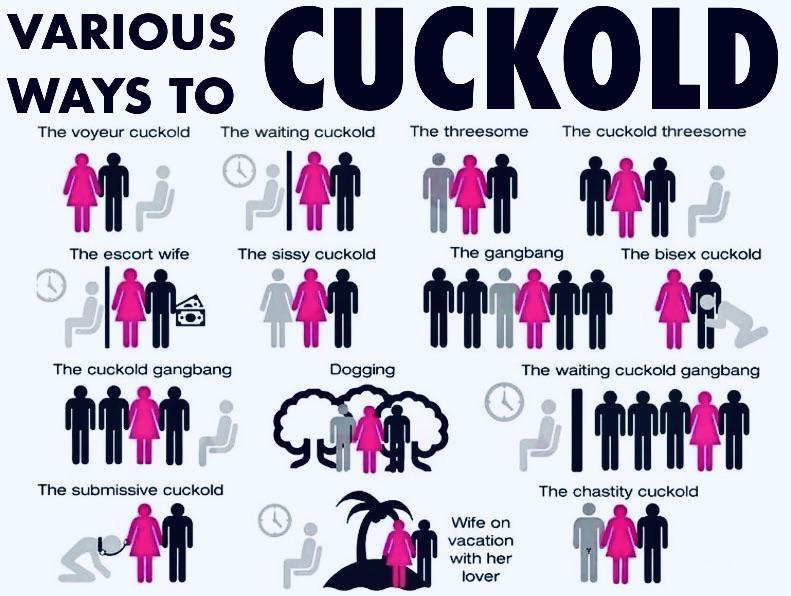 guiacuckold's tweet photo. Ya explicaremos uno a uno los tipos de cornudos, no todo es para todos, cada pareja, hotwife y cornudo tiene sus gustos, lo importante es estar siempre abierto a nuevas fantasías https://t.co/iQ9rH6dr4M