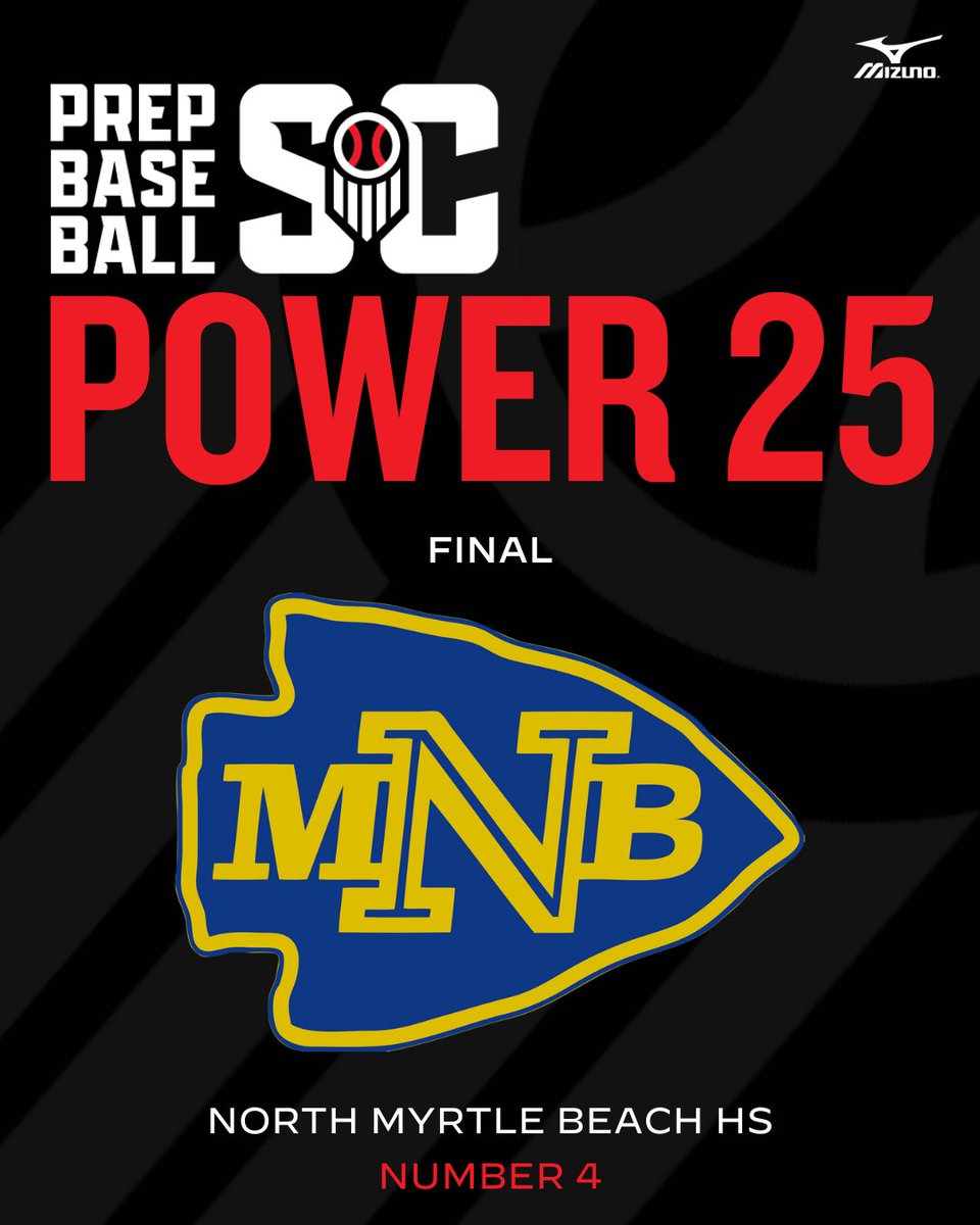 FINAL POWER 25 4: @NMBAthletics 🔗: loom.ly/jwMTfYc