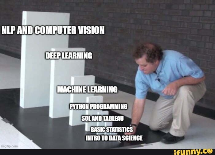 clickjessesblog's tweet image. #machinelearning #python #nlp
We have to start somewhere...