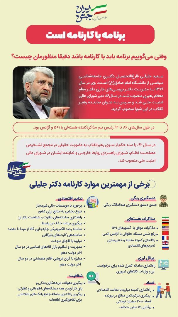 a_1874ba's tweet photo. برنامه و کارنامه با هم

#چرا_جلیلی https://t.co/qoZBYgR8B2