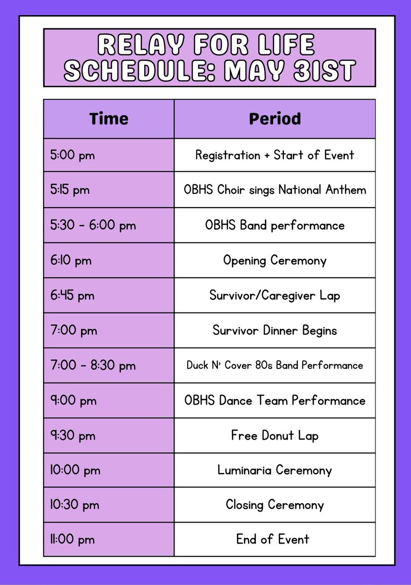 Old Bridge Relay For Life tweet media