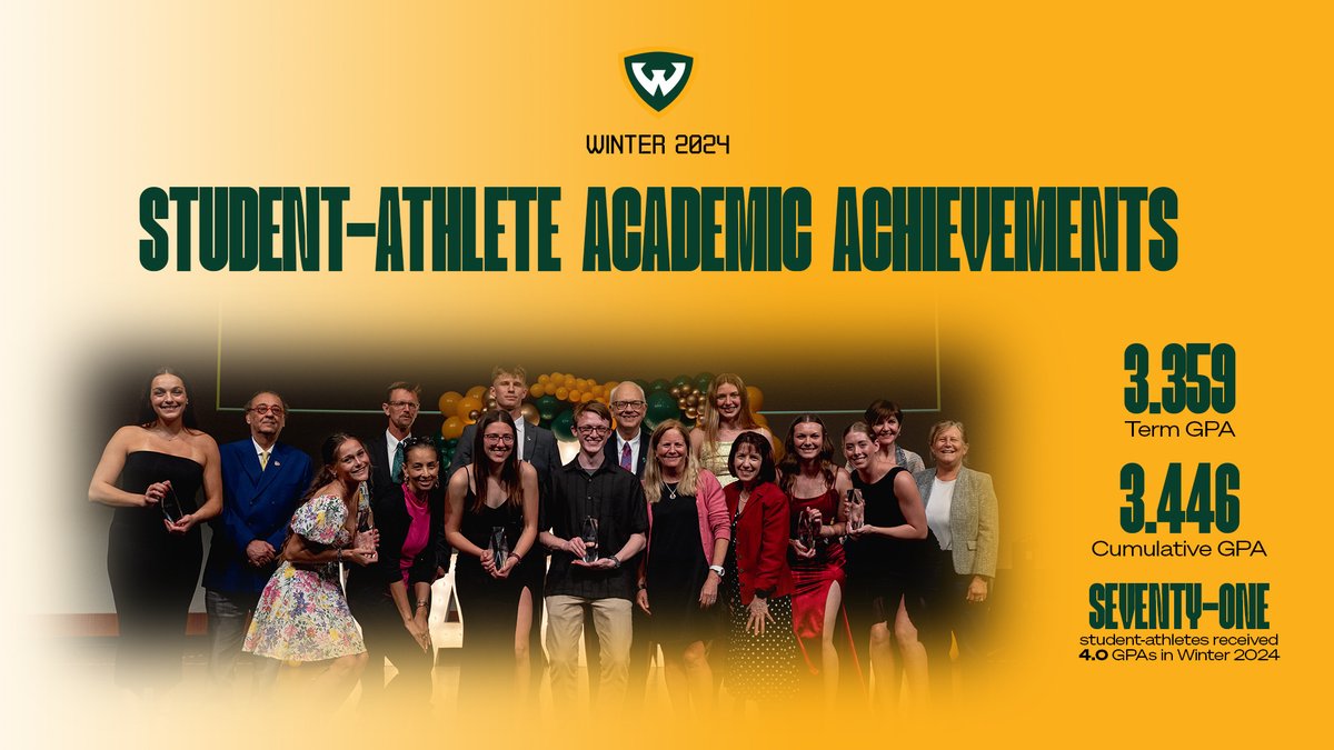 WSU Athletics tweet media