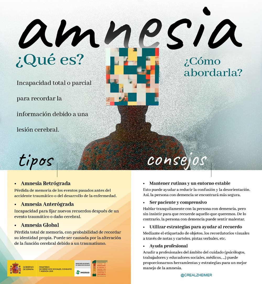 Amnesia. ¿Qué es? ¿y cómo abordarla?
#Infografía