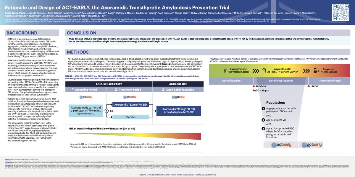 $BBIO Rationale and Design of ACT-EARLY, the Acoramidis Transthyretin Amyloidosis Prevention Trial @dr_pavia @ISA_Amyloidosis