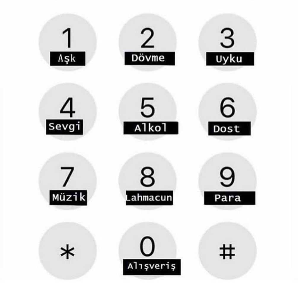 Telefon numaranızın son iki hanesine göre ihtiyacınız olan şey ne?  Ben; sevgi-uyku