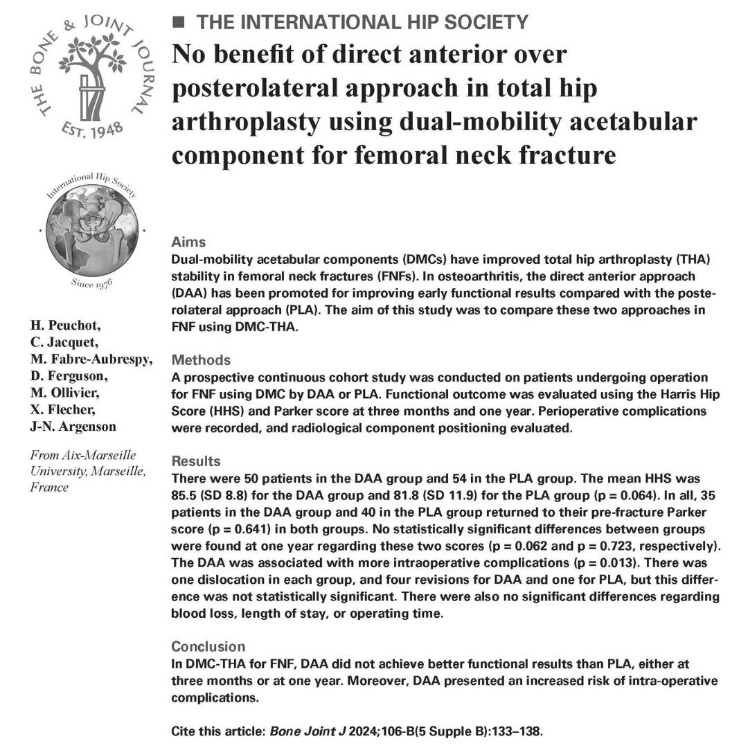 The direct anterior approach (DAA) in total hip arthroplasty for femoral neck fracture, with the use of dual-mobility components, revealed no advantage over the posterolateral approach. #BJJ #Research #MedEd ow.ly/C5qk50RG5YC