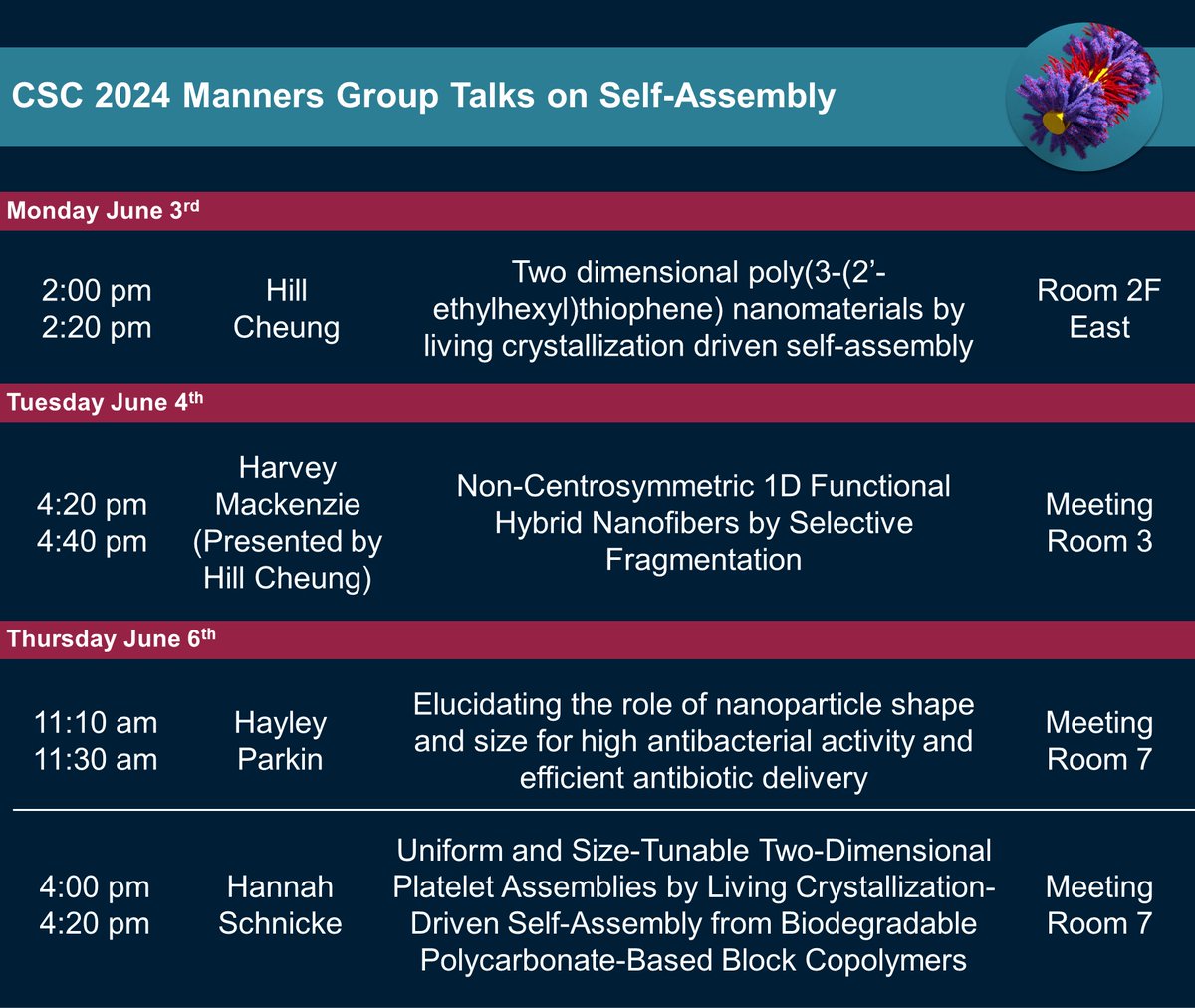 Ian Manners Research Group tweet media