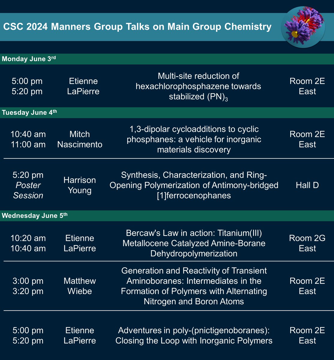 Ian Manners Research Group tweet media