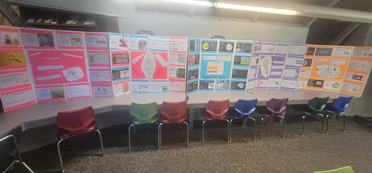 Syracuse STEM at Blodgett (@stematblodgett) on Twitter photo The 8th grade students from Ms. Roman's came to the library to start their disease projects. We focused on skills such as summarizing and citing sources. The posters from their research are currently being shown in the library. #SCSDSTEM <a href="/STEMatBlodgett/">Syracuse STEM at Blodgett</a> <a href="/SyracuseSchools/">Syracuse City School</a> The 8th grade students from Ms. Roman's came to the library to start their disease projects. We focused on skills such as summarizing and citing sources. The posters from their research are currently being shown in the library. #SCSDSTEM <a href="/STEMatBlodgett/">Syracuse STEM at Blodgett</a> <a href="/SyracuseSchools/">Syracuse City School</a>