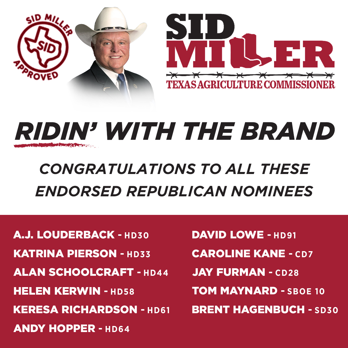 Texas has turned a page this cycle, but there is still another election in November. With these great nominees, I am confident Texas will continue to win, win, win! #txlege #TXGOP #Election2024