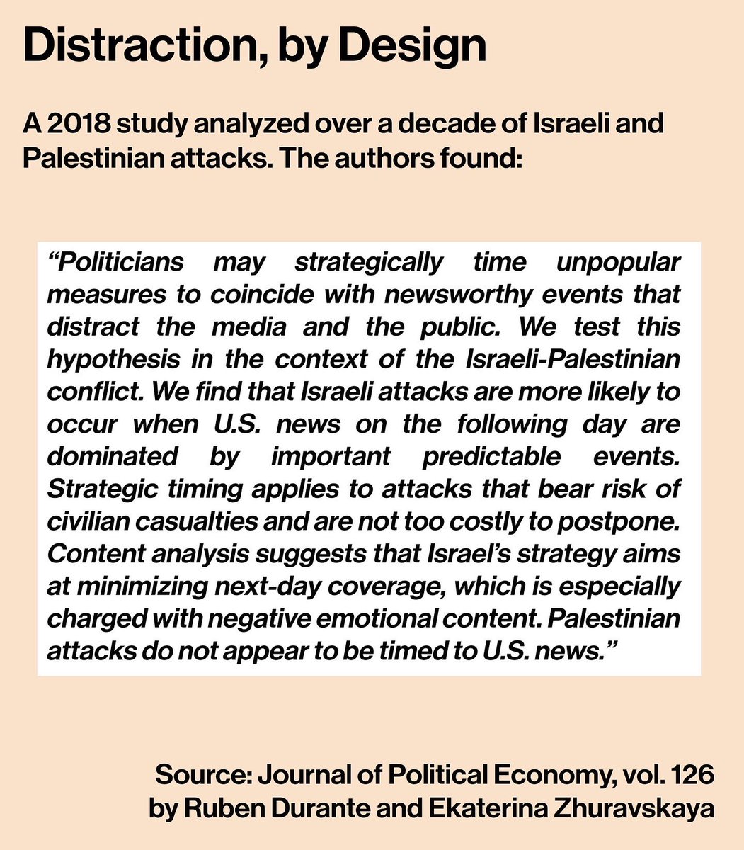 For those replying that this isn’t a pattern, may I present a 10 year study that finds… IT IS A PATTERN

journals.uchicago.edu/doi/abs/10.108…