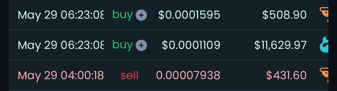 Look at what a 12k buy does for #SaitaRealty. From .00008 to .00016 in one swoop. Won’t take much to 💸🚀
#SaitaChain #Crypto