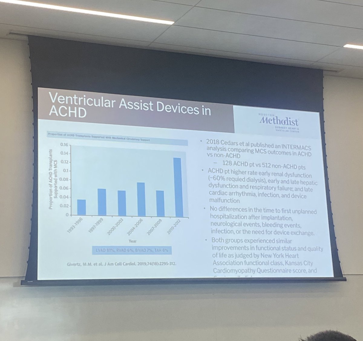 Sarine Beukian, AGACNP-BC, FHFSA (@sbeukian) on Twitter photo How educational was this talk by <a href="/CindyMMartinMD/">Cindy M. Martin</a>? Complications of ACHD with acute heart failure & who to transplant? Successful VAD use in D-TGA and L-TGA 🤯🙏🏻💪🏼 <a href="/UMN_CCCEdSummit/">UMN Critical Care Cardiology Education Summit</a> #CCCES24 How educational was this talk by <a href="/CindyMMartinMD/">Cindy M. Martin</a>? Complications of ACHD with acute heart failure & who to transplant? Successful VAD use in D-TGA and L-TGA 🤯🙏🏻💪🏼 <a href="/UMN_CCCEdSummit/">UMN Critical Care Cardiology Education Summit</a> #CCCES24