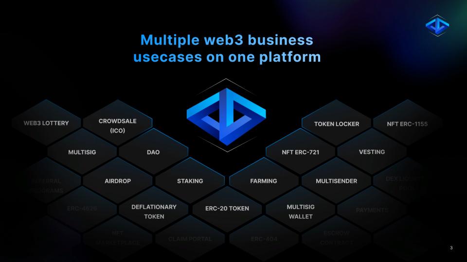 Real_kisaki's tweet photo. @CryptoDo_app USE CASES: YOUR GATEWAY TO THE FULL POTENTIAL OF WEB3 SOLUTIONS

1/7 GameFi: Transform the gaming landscape with CryptoDo. Easily set up NFT infrastructure and smart contracts for mass token distribution and microtransactions, taking GameFi to new heights. https://t.co/JcoSwFyNXV
