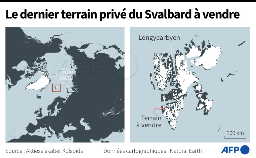 🏔️ Le dernier terrain encore en mains privées sur l'archipel stratégique du Svalbard dans l'Arctique est en vente, une opération susceptible d'allécher la Chine et à laquelle les autorités norvégiennes s'opposent #AFP ➡️ u.afp.com/5s8V ✍️ @P_Deshayes