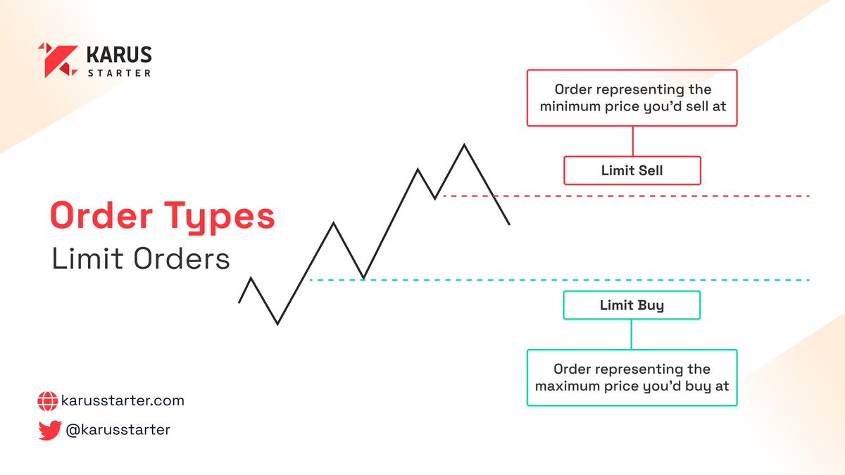 KarusStarter's tweet photo. Set it and forget it with Limit Orders: Trade only at your ideal price! https://t.co/jMKDQ9dttX