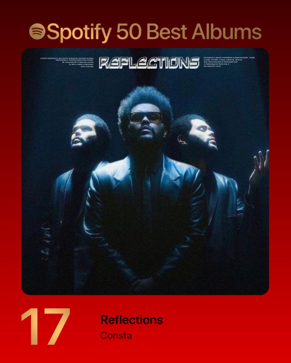 17. Reflections - Consta

#50BestAlbumsHlc