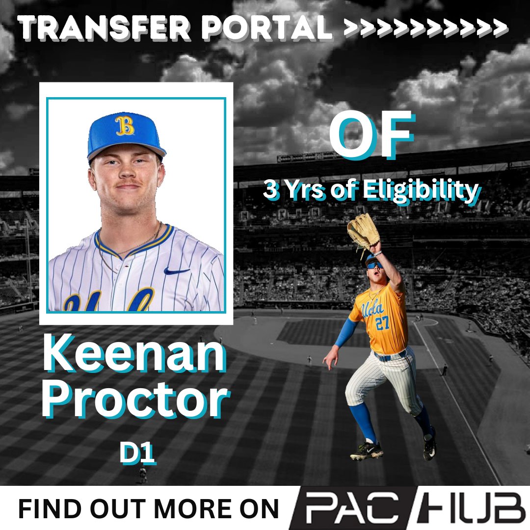 Keenan Proctor, OF, transfer from @UCLABaseball, playing @d1baseball, has entered the PAC-Hub Transfer Portal! 🎉3 years of eligibility remaining.

👉sign-up.pac-hub.com
GET NOTICED 👆JOIN TODAY!

@KeenanProctor13 #NCAABaseball @EliteRecruits_ @BUncommitted @NextLVLProspect