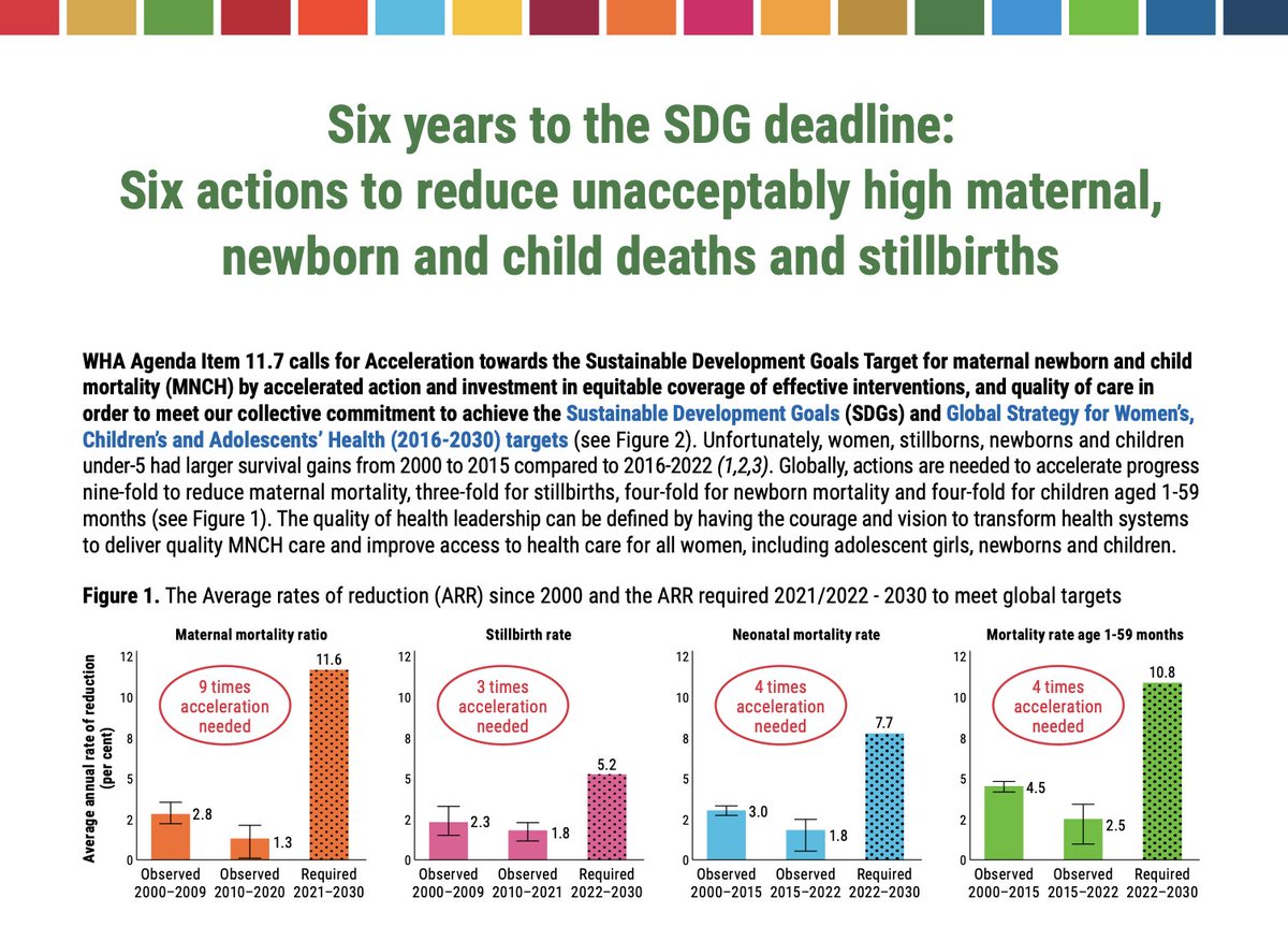 6⃣ years, 6⃣ actions. New report via ENAP-EPMM and Child Survival Action Initiative, with @PMNCH, emphasizes urgent need for accelerated action and investments in equitable coverage of effective intervs and quality care to achieve the MNCH #GlobalGoals: cdn.who.int/media/docs/def…