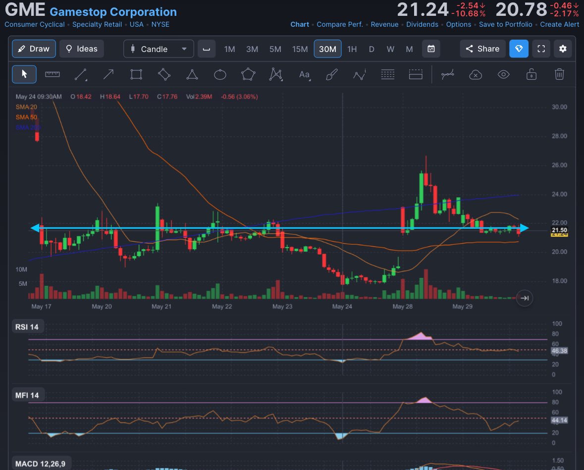 Kevin Malone tweet media