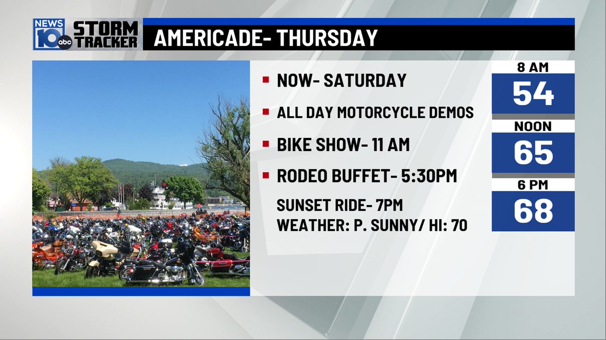 Americade Weather for Thursday. It looks like AWESOME Weather for Thursday/Friday/Saturday into Sunday. Enjoy and be safe. For the complete schedule of events go to: americade.com