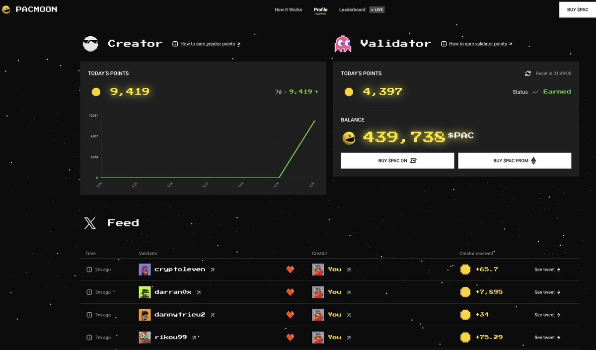 a second to appreciate the UI of the points dashboard for @pacmoon v2

love the feel, on brand, clean, informative, and feels really gamified

W