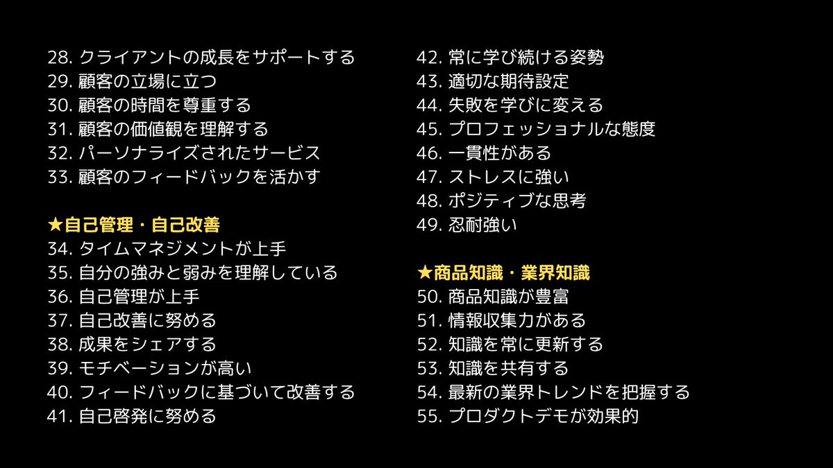Givers_123's tweet photo. ビジネス交流会を年間1,300回開催。

合計10,000人以上に会って、わかった。

営業やトークが上手な人の100個の特徴がこれです。11種のカテゴリーに分類しました。