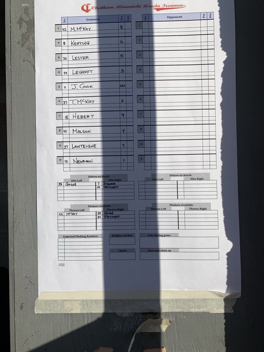 Ironmen lineup tonight in Fred