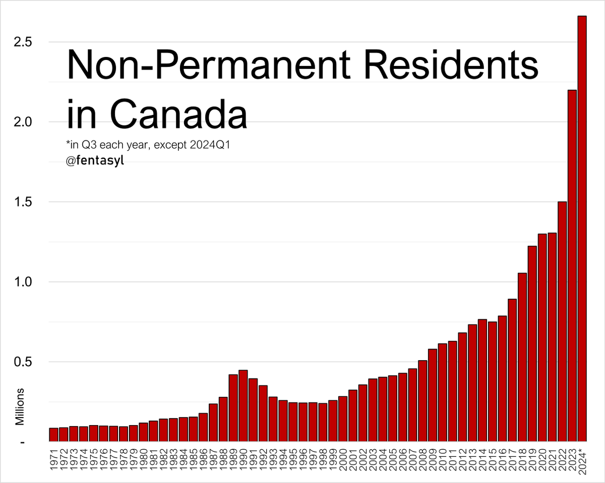 ~~datahazard~~ tweet media