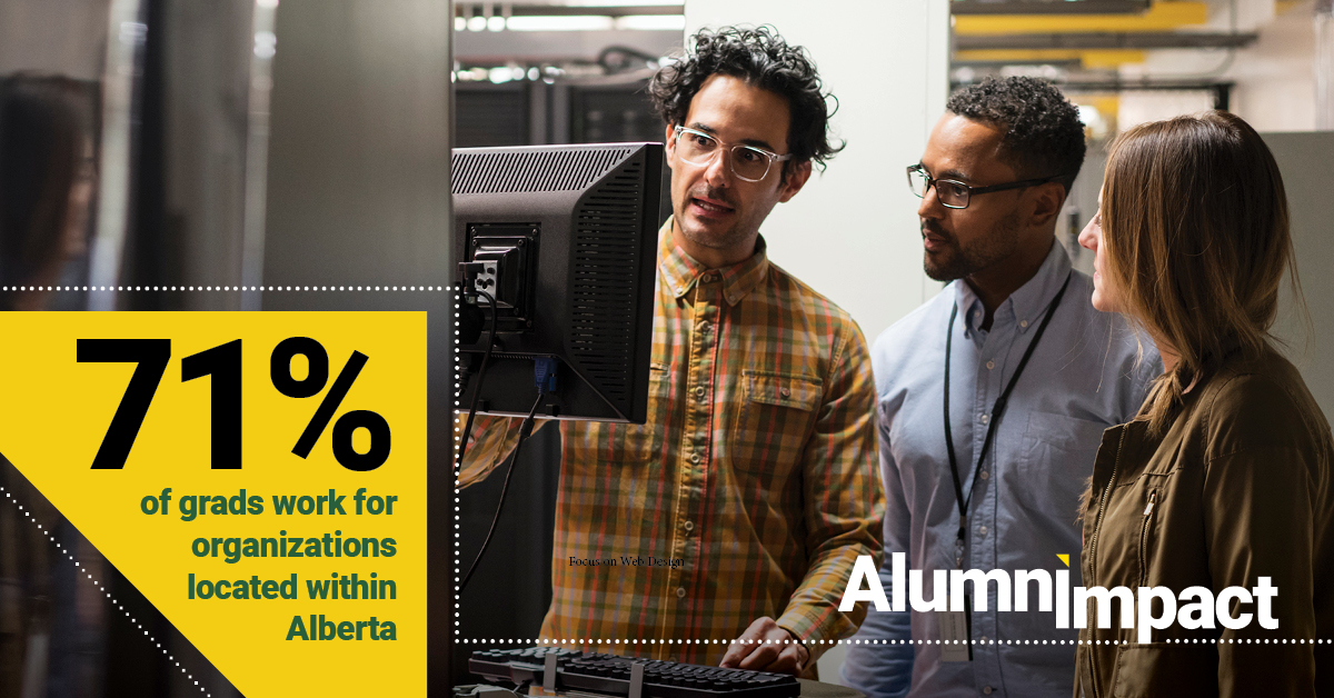 Have you seen the #UAlberta Alumni Impact Report? U of A grads are both Alberta’s job creators and Alberta’s workforce! Read more: bit.ly/3yEWyVE