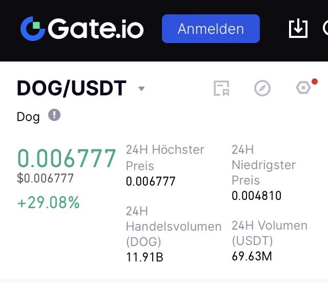 Next $DOG All Time High 

This is our moment - it was inevitable and sorry for the sellers that left us one week ago at 0.002 USD. 

Guys, still damn early to get back in and correct wrong market assumptions. Everything below 0.01 USD is a bargain.