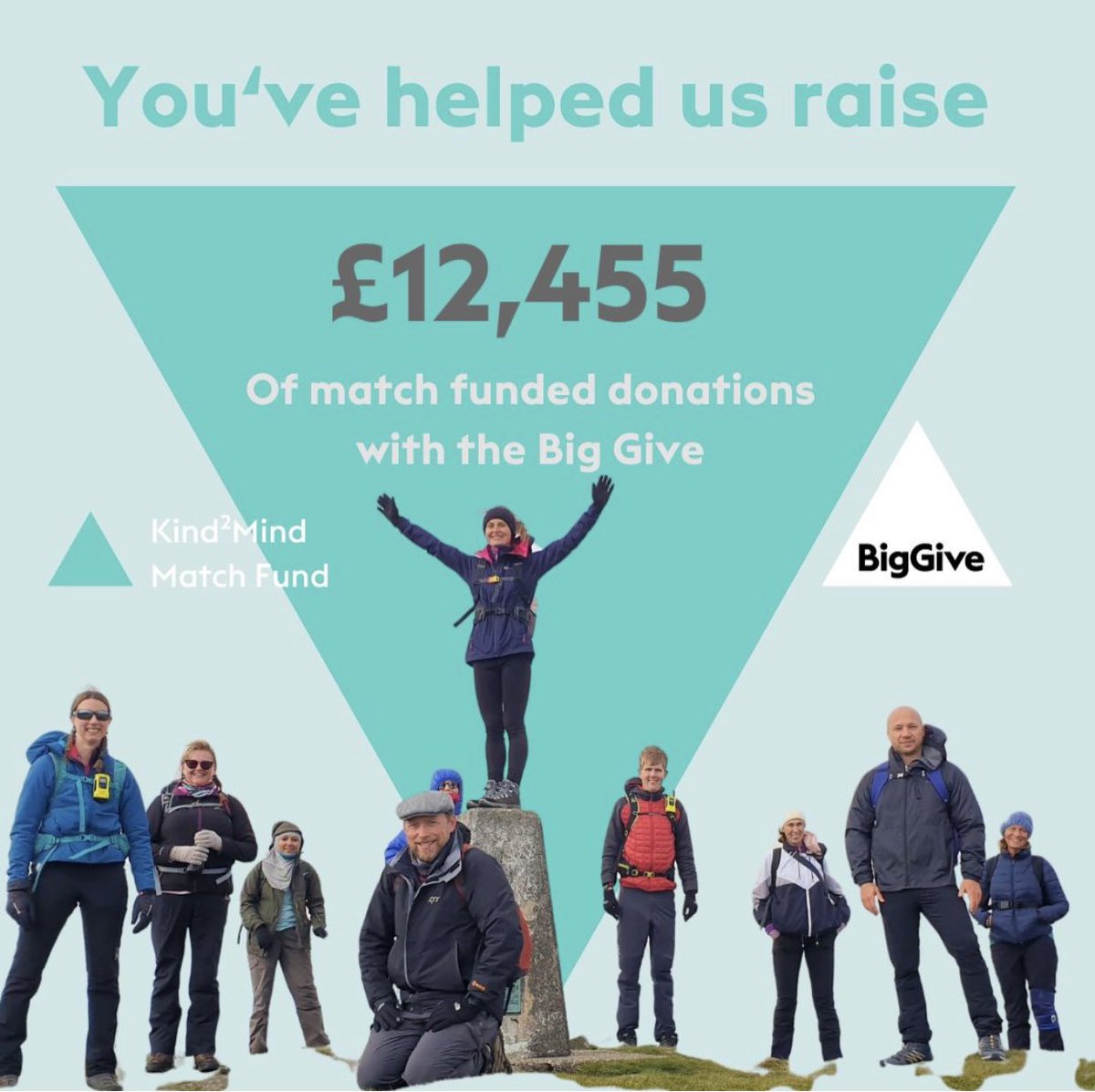 Just the biggest thank you! This year's Kind2Mind campaign with the @BigGive has now drawn to a close, and we are delighted to say that with your help we have smashed our target! Thank you to all who donated including @bathhouseshop & @InghamsSki 

#kind2mind #MentalHealthSupport