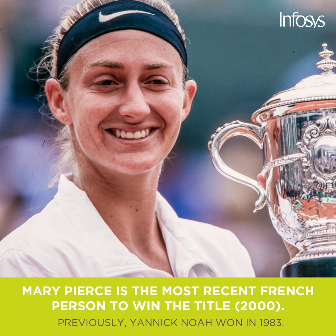 TennisHalloFame's tweet image. 📊 #RolandGarros stats and facts presented by @Infosys 📈 

#ITHFwithInfosys
