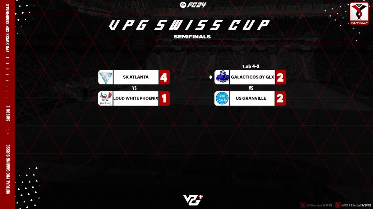 GLX eSport (@glxesport_) on Twitter photo 🇨🇭🏆 <a href="/SwissVPG/">VPG Switzerland 🇨🇭</a> 🏆🇨🇭
Finals Swiss Cup
📅04.06 23:00 I🆚 <a href="/SKATLANTA1/">SK ATLANTA</a>
🎥twitch.tv/pazzox77 🇨🇭🏆 <a href="/SwissVPG/">VPG Switzerland 🇨🇭</a> 🏆🇨🇭
Finals Swiss Cup
📅04.06 23:00 I🆚 <a href="/SKATLANTA1/">SK ATLANTA</a>
🎥twitch.tv/pazzox77