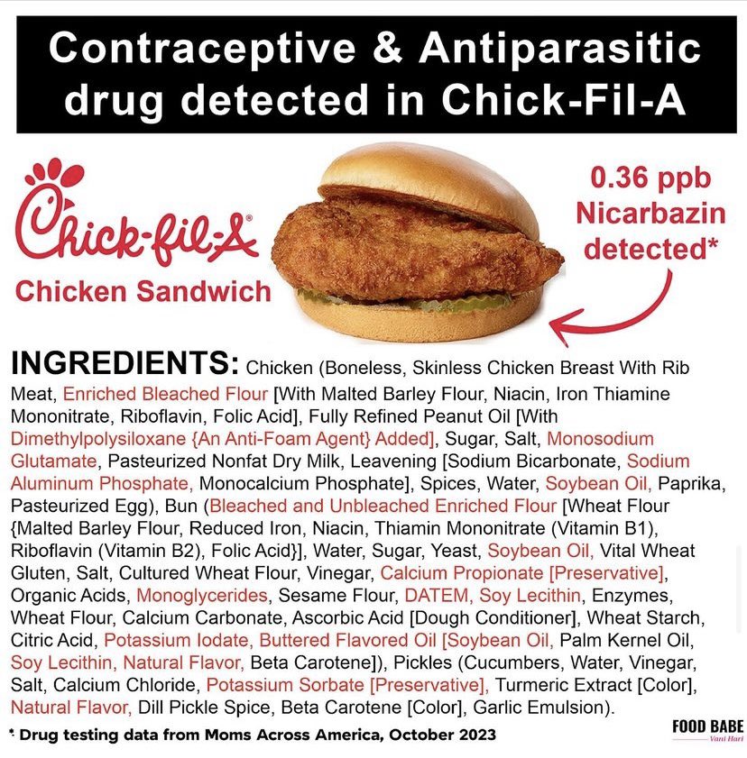 Women need to be keepers at home in order to make sure their family is eating food that nourishes their bodies rather than destroys it. Restaurants, fast food joints, and even most food manufacturers don’t care about your health. All they care about is money.