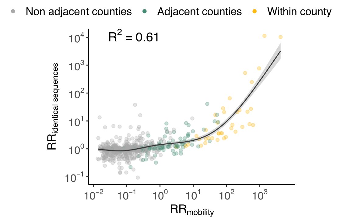 Cécile Tran Kiem tweet media