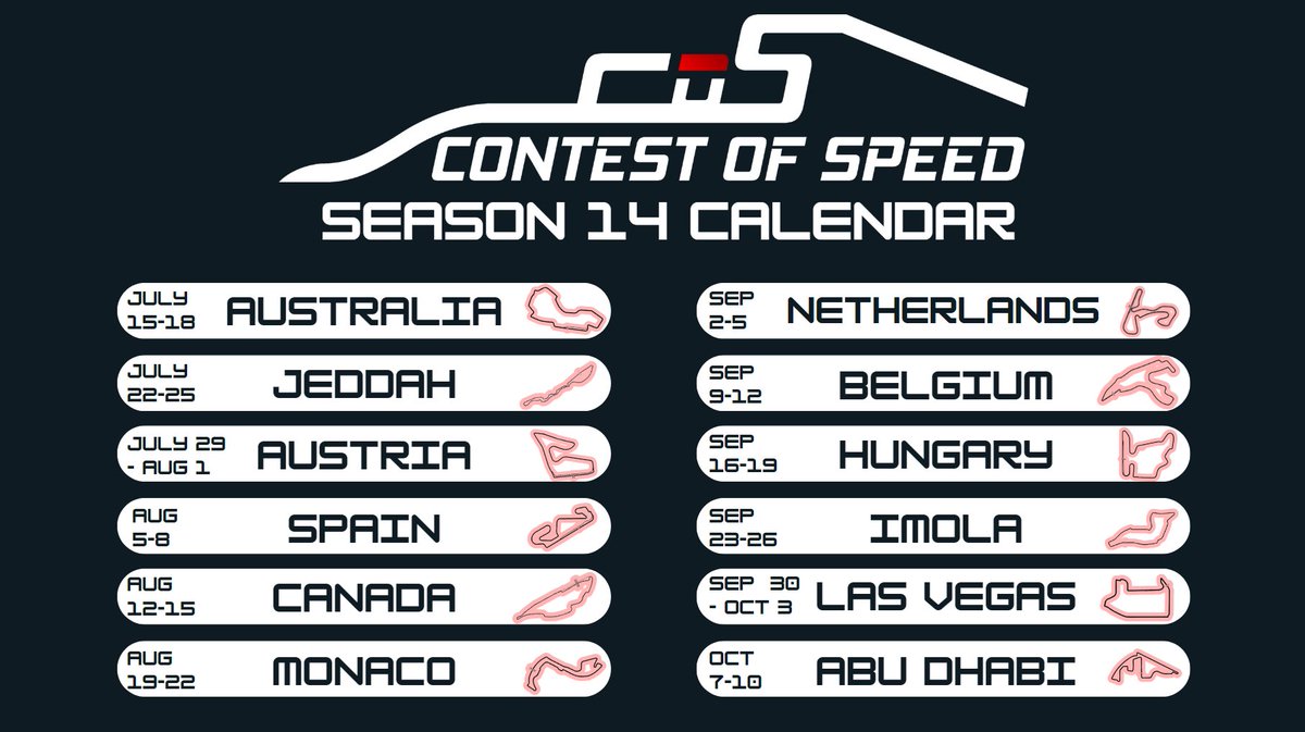 Contest of Speed tweet media