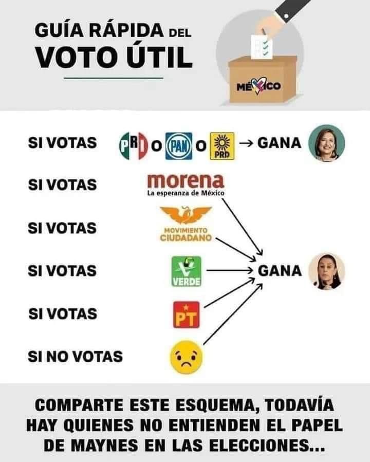 memobarba's tweet photo. Muy bien por quien lo hizo. Más claro imposible. 👇 https://t.co/rHgQ1c2iNa